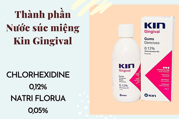 Thành phần nước súc miệng Kin Gingival