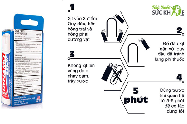 Hướng dẫn sử dụng Chai Xịt Dynamo Delay cho nam