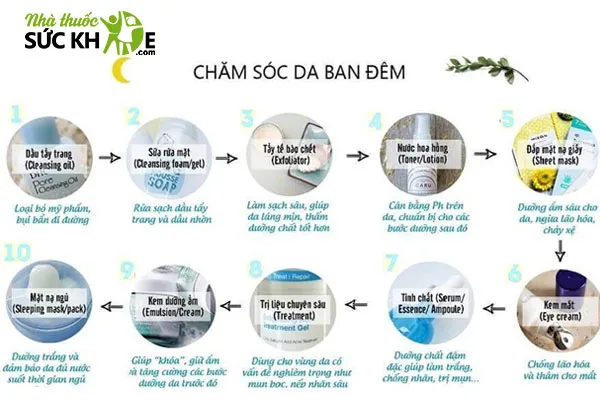 Quy trình chăm sóc da buổi tối